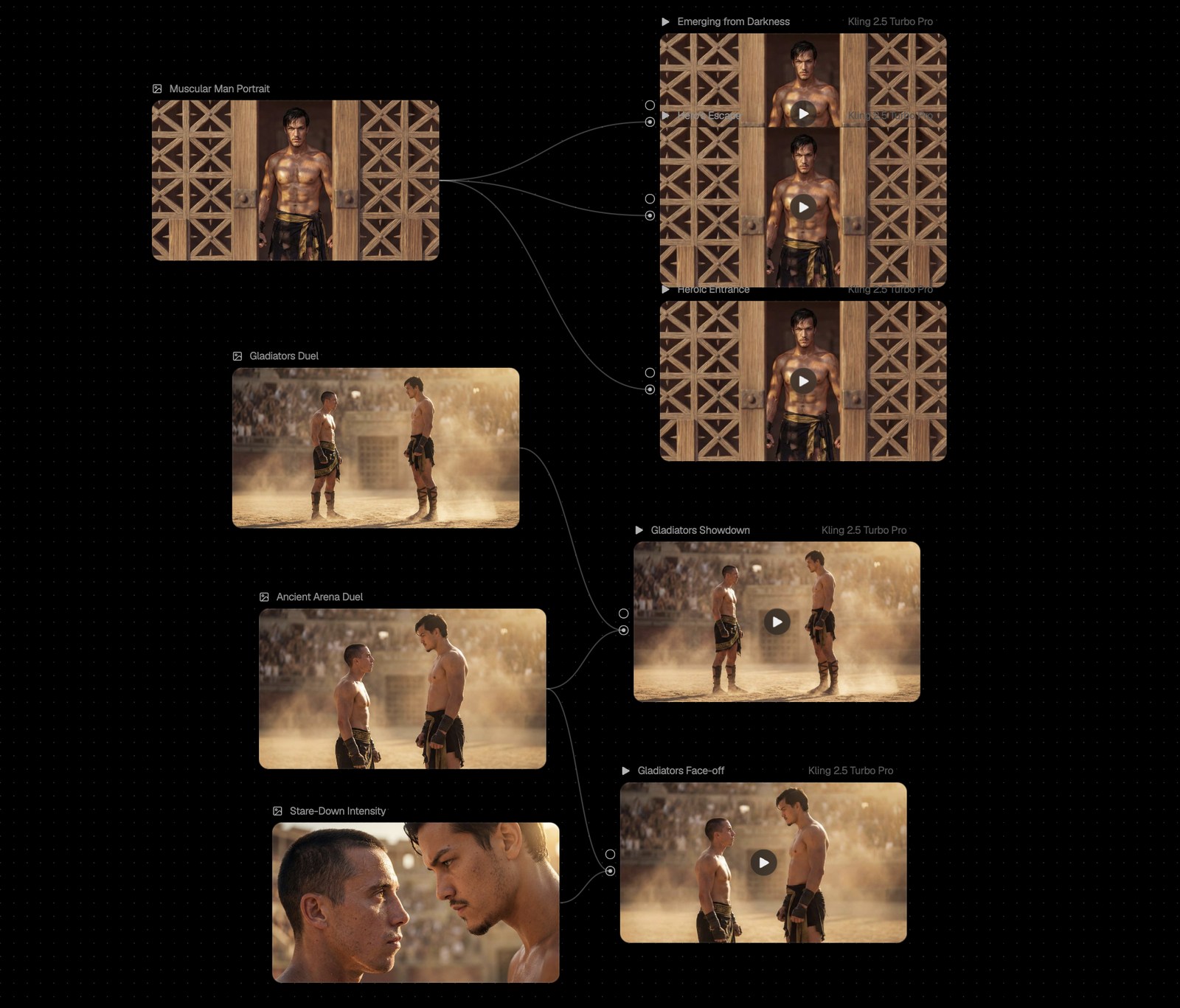 FLORA workflow canvas for TALL ORDER showing fighter reference frames connected to alternate generated entrance and face-off sequences.